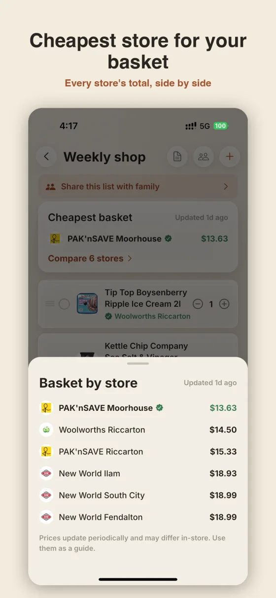 Cheapest store for your basket, side by side