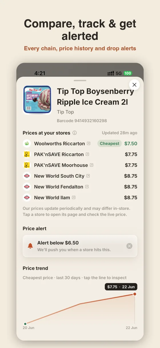 Price history and price-drop alerts per store